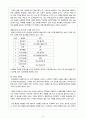인천공항 기업 보고서 (서비스경영) 15페이지