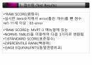 MVPT (Motor visual Perception test) 평가방법 25페이지