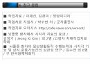 MVPT (Motor visual Perception test) 평가방법 29페이지