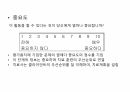 COPM (Canadian Occupational Performance Measure) 평가방법 10페이지