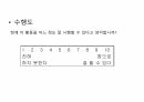 COPM (Canadian Occupational Performance Measure) 평가방법 12페이지