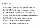 FIM(Functional Independent Measure) 평가방법 8페이지