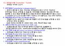 FIM(Functional Independent Measure) 평가방법 24페이지