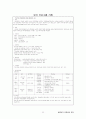 평생교육사 현장실습일지-최종완성본 자료(전체일정표,직무분석,최종평가서 등등) 33페이지