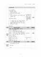 한국어교육 실습 교수안(기 때문에) 4페이지