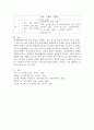 장애위험 아동은 일반적으로 환경적 위험, 생물학적 위험, 이미 형성된 위험 세 가지 위험 상태에 놓인 아동들로 구분된다. 각각의 정의와 특성을 비교 설명하시오. 4페이지