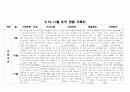 만4세 9,10,11월 관찰일지(16명) 6페이지