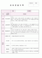 만4세 12월,1월,2월 관찰기록평가 및 발달평가 8페이지