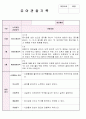 만4세 12월,1월,2월 관찰기록평가 및 발달평가 12페이지