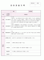 만4세 12월,1월,2월 관찰기록평가 및 발달평가 13페이지