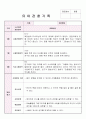 만4세 6월, 7월, 8월 관찰기록일지 및 발달평가 4페이지