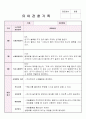 만4세 6월, 7월, 8월 관찰기록일지 및 발달평가 15페이지
