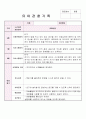 만4세 6월, 7월, 8월 관찰기록일지 및 발달평가 16페이지