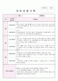 만4세 3월,4월,5월 관찰기록평가 및 발달평가 10페이지
