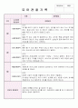 만4세 3월,4월,5월 관찰기록평가 및 발달평가 13페이지