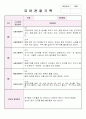 만4세 3월,4월,5월 관찰기록평가 및 발달평가 18페이지