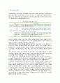 원격수업의 유형, 장단점 및 쌍방향 비대면 교육의 운영방안 4페이지