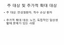 MBI (Modified Barthel Index) 평가방법 4페이지