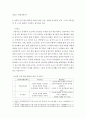 교육과정b ) 교육과정 개발 모형을 바탕으로 만 5세 유아의 ‘인권향상 활동’을 개발하고자 한다 7페이지