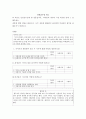 교육평가A ) 만 5세 유아의 ‘인권감수성’을 측정하는 검사도구를 평정척도 형식으로 구성하고자 한다 5페이지