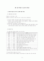 한국어표현교육론(한국어말하기교육, 한국어듣기교육) 정리 10페이지