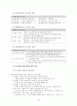 한국어표현교육론(한국어말하기교육, 한국어듣기교육) 정리 33페이지