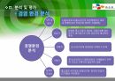 정보화전략계획(ISP) 수립 사례 - CJ 홈쇼핑(CJ 오쇼핑) 12페이지