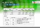정보화전략계획(ISP) 수립 사례 - CJ 홈쇼핑(CJ 오쇼핑) 13페이지