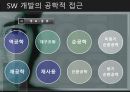 SW 개발의 공학적 접근 4페이지