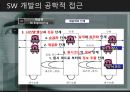 SW 개발의 공학적 접근 13페이지