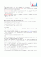 [만점보고서] 단백질의 분리와 정제_ion chromatography 8페이지