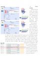 [만점레포트] NCBI의 데이터베이스들을 활용한 유전체 데이터 분석, protein modeling 방법 23페이지