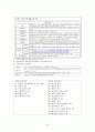 경기도/서울시 공무원 면접 자기소개(합격자 자기소개서) 9페이지