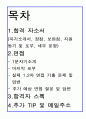 [삼성 웰스토리] 자기소개서 및 면접 기출 질문, 합격자 스펙 2페이지