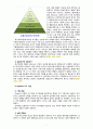 [2021 성인학습및상담론][출처표기] 행동주의 학습이론, 인본주의 학습이론, 사회학습이론, 구성주의 학습이론을 비교·설명하고, 각 이론이 성인학습에 공헌 또는 시사하는 바를 논하시오. 7페이지