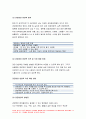 성인간호학 2021)경장영양 지원방법의 유형과 영양액 종류, 보관 및 오염 예방 방법,성인간호학 주입방법 및 합병증, 당뇨병의 만성 합병증 간호중재, 당뇨병 자기관리를 증진하기 위한 식이요법과 운동요법에 대한 간호교육 내용, 생리학적 지표 평가를 포함한 교육효과 평가방법 5페이지
