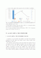 코로나19 특성 및 발생 동향과 코로나19 출현으로 인한 외식산업의 대응방안 11페이지