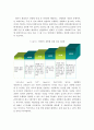 코로나19와 팬데믹, 코로나19가 가져온 뉴노멀과 대처방안 11페이지