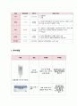 성인간호학 케이스 간성뇌증(간성혼수) 간호진단 10페이지