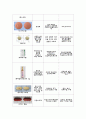 성인간호학 케이스 간성뇌증(간성혼수) 간호진단 11페이지