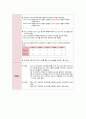 성인간호학 케이스 간성뇌증(간성혼수) 간호진단 15페이지