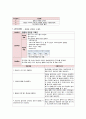 아동간호학 케이스 수족구병 간호진단3개 부모교육 포함 14페이지