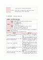아동간호학 케이스 수족구병 간호진단3개 부모교육 포함 17페이지