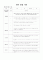 관찰 기록 12-2월 만2세 9페이지