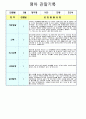 관찰기록 만 2세 3-4월 9페이지