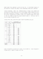 (방송통신대 생애주기영양학 출처표기)2015 한국인 영양소 섭취기준에 설정된 나트륨의 목표섭취량 나트륨 목표섭취량 이상 섭취자 분율을 생애주기 시기별 만성질환 위험감소를 위한 섭취기준 만성질환위험감소섭취량 5페이지