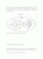 고객관계관리_CRM(Customer Relationship Management) 5페이지