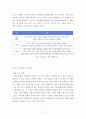 고객관계관리_CRM(Customer Relationship Management) 17페이지