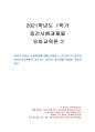 2021년 1학기 유아교육론 중간시험과제물 2(유아의 창의성 교육방법, 창의적 질문법) 1페이지
