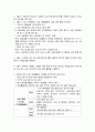1.2 낙상예방- 3주기 요양병원 인증지침서 2페이지